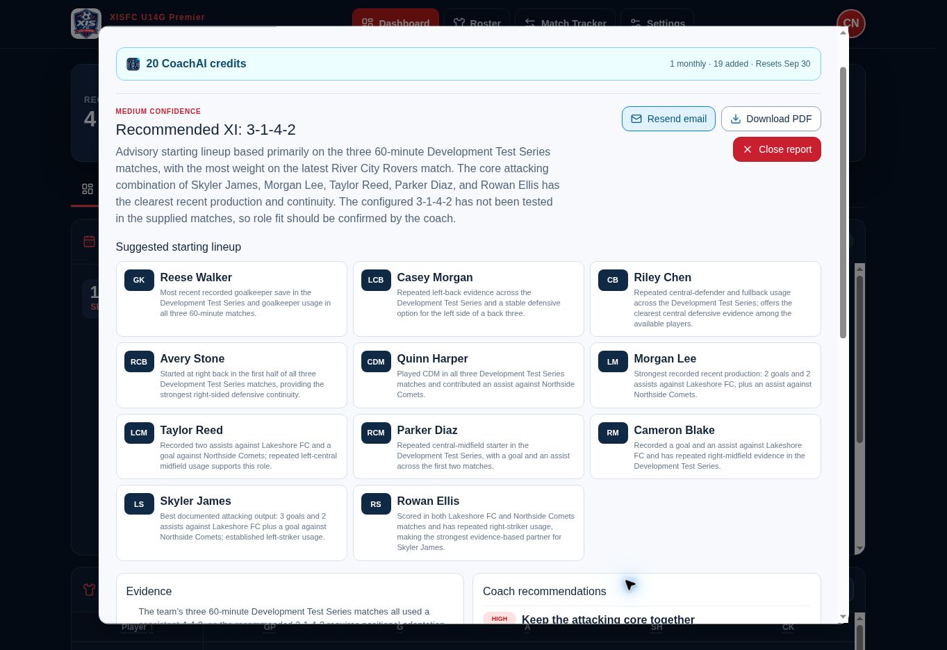 Actual XIShift CoachAI recommended starting lineup report with player selections and supporting evidence