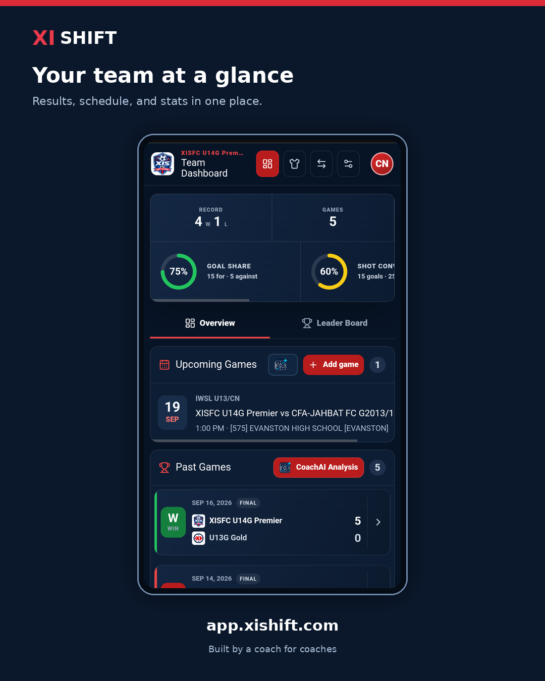 XIShift mobile dashboard showing demo-team results, schedule, and statistics